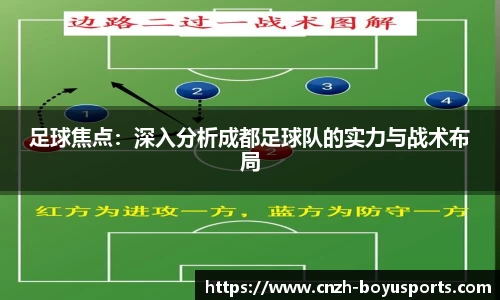 足球焦点：深入分析成都足球队的实力与战术布局